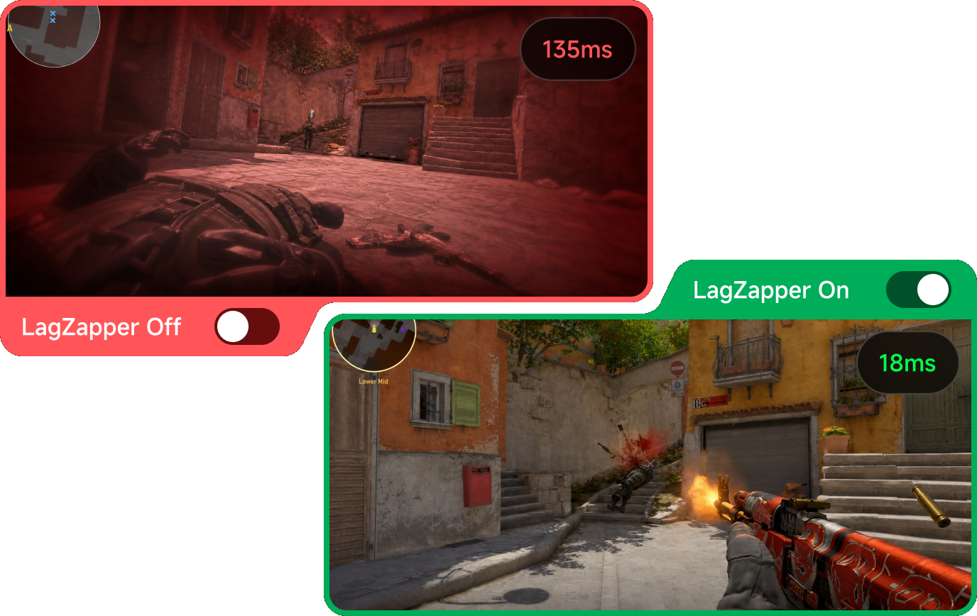 LagZapper reduces game ping from 135ms to 18ms