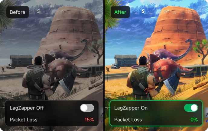 Before and after using LagZapper to reduce packet loss from 15% to 0%