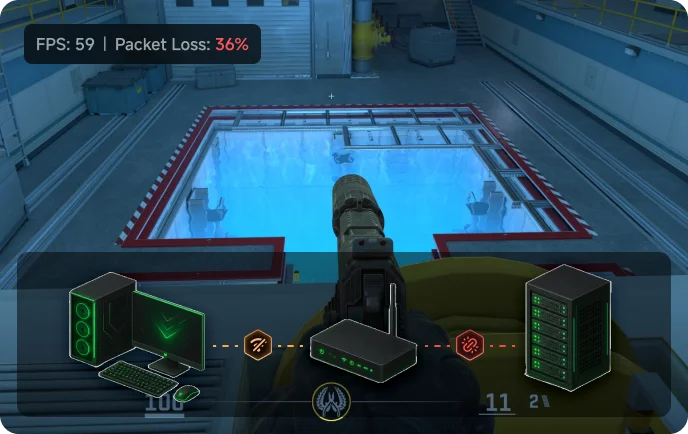 Packet loss causing unstable online gameplay